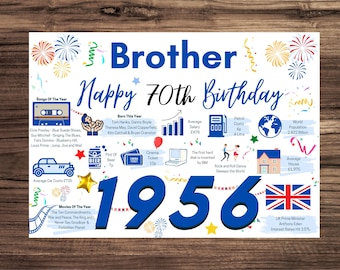 70th Birthday Card For Brother, Birthday Card For Him, Happy 70th Greetings Card Born In 1956 Facts Milestone