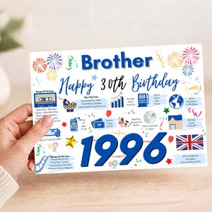May include: A rectangular birthday card for a brother featuring the text Brother Happy 30th Birthday and 1996 in large blue font. The design includes colorful fireworks, confetti, and various icons representing facts from 1996, including a cassette tape, a globe, and a British flag.