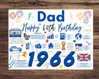 60th Birthday Card For Dad Father , Birthday Card For Him, Happy 60th Greetings Card Born In 1966