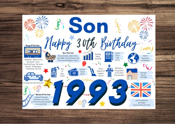 30th Birthday Card for Son Birthday Card for Him Happy 30th - Etsy