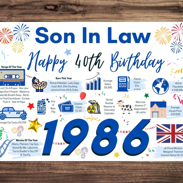Son in Law Birthday Card - Etsy UK