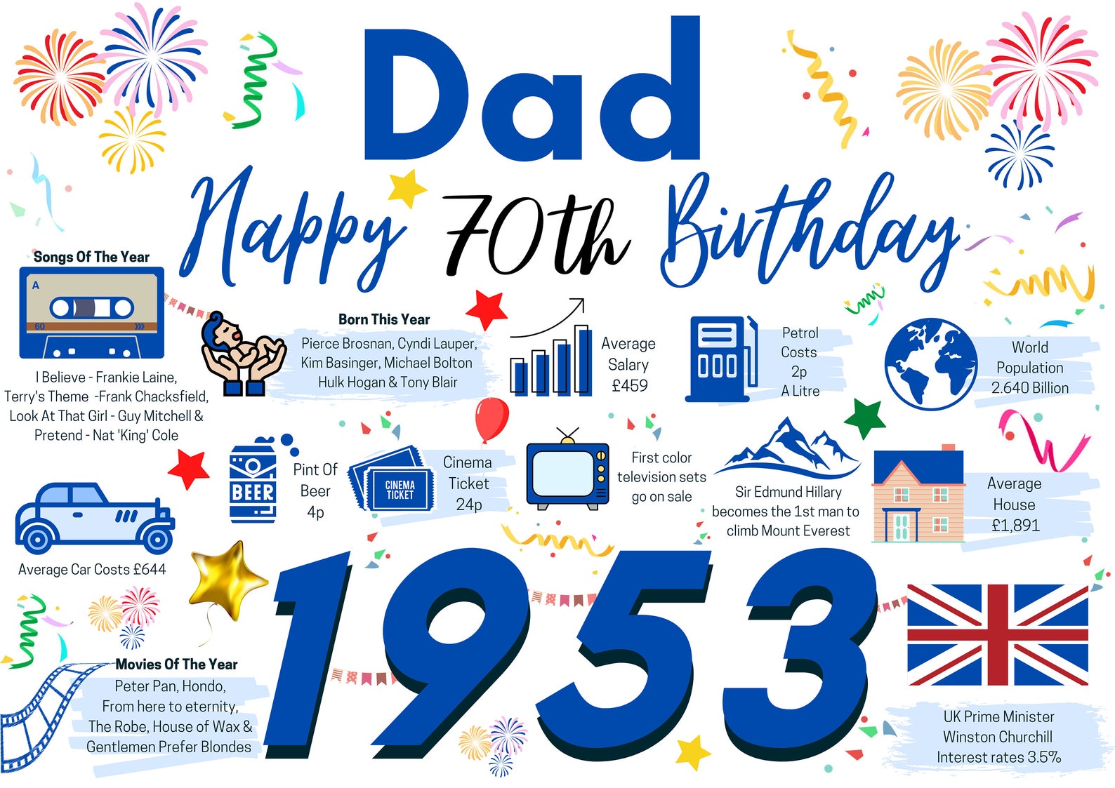 70th Birthday Card for Dad Father Birthday Card for Him - Etsy UK