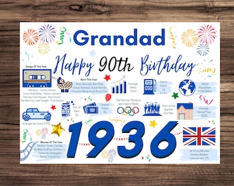 90th Birthday Card For Grandad , Birthday Card For Him, Happy 90th Greetings Born In 1936 Facts Milestone