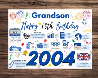 Happy 18th Birthday Grandson Wishes 18Th Birthday Card For Grandson Birthday Card For Him Happy - Etsy