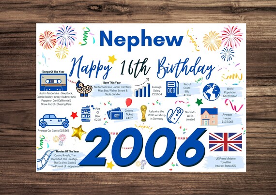 Happy 16 Birthday Nephew 16Th Birthday Card For Nephew Birthday Card For Him Happy | Etsy België