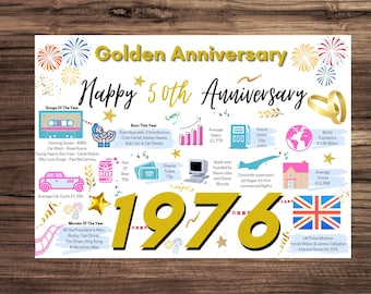 50th WEDDING Anniversary Card GOLDEN WEDDING Greetings Card - 1976 Year of Marriage Facts