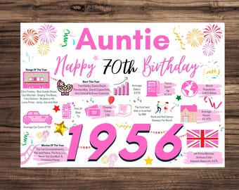 70th Birthday Card For Auntie Aunt , Birthday Card For Her, Happy 70th Greetings Card Born In 1956 Facts Milestone
