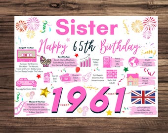 65th Birthday Card For Sister, Birthday Card For Her, Happy 65th Greetings Card Born In 1961 Facts Milestone