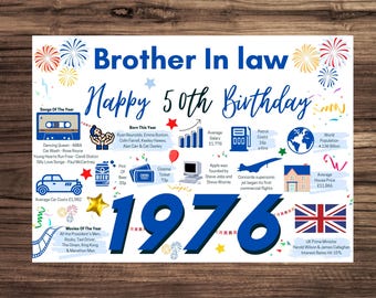 50th Birthday Card For Brother In Law, Birthday Card For Him, Happy 50th Greetings Card Born In 1976 Facts Milestone