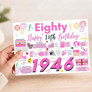 May include: A rectangular white card featuring pink text that reads Eighty Happy 80th Birthday 1946. The design includes various pink and gold illustrations, icons, and historical facts from 1946, such as a cassette tape, a film reel, and a Union Jack flag.