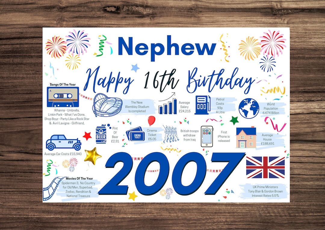 16th Birthday Card For Nephew Birthday Card For Him Happy Etsy 16th-birthday-card-for-nephew-birthday-card-for-him-happy-etsy