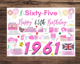 65th Birthday Card For Her, Birthday Card For Mum Sister Friend Woman, Sixty-five Happy 65th Greetings Card Born In 1961 Facts Milestone