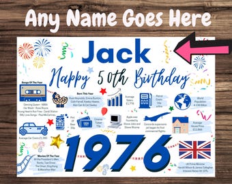 Personalised 50th Birthday Card, + Enter Any NAME, Perfect for DAD Husband Brother Father Uncle Friend 1976