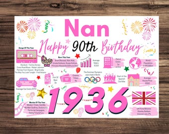 90th Birthday Card For Nan, Birthday Card For Her, Happy 90th Greetings Card Born In 1936 Facts Milestone