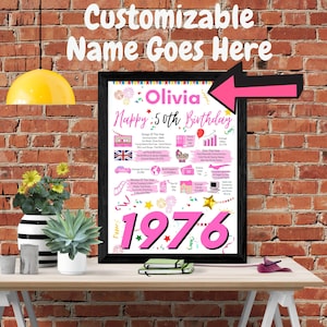 50th birthday gift for her Personalised Birthday Poster for mum mother sister wife friend girlfriend 50 Years Ago in UK in 1976 keepsake