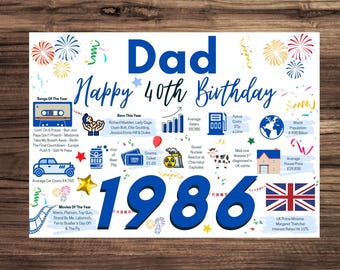 40th Birthday Card For Dad, Birthday Card For Him, Happy 40th Greetings Card Born In 1986 Facts Milestone