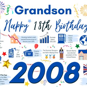 May include: A birthday poster for a grandson turning 18, featuring the year 2008, fireworks, and facts from that year including songs, movies, average salary of &pound;25,165, petrol at 119p, cinema tickets at &pound;5.20, house prices, and the UK flag.