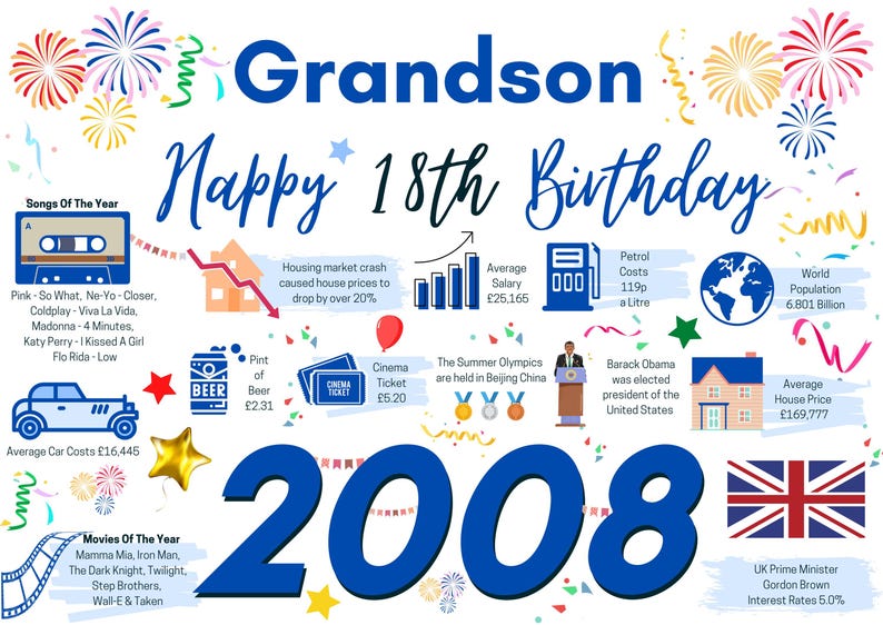 May include: A birthday poster for a grandson turning 18, featuring the year 2008, fireworks, and facts from that year including songs, movies, average salary of &pound;25,165, petrol at 119p, cinema tickets at &pound;5.20, house prices, and the UK flag.