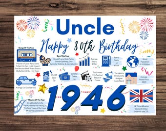 80th Birthday Card For Uncle , Birthday Card For Him, Happy 80th Greetings Card Born In 1946 Facts Milestone