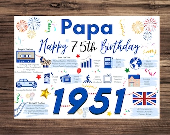 75th Birthday Card For Papa , Birthday Card For Him, 75 Happy 75th Greetings Card Born In 1951 Facts Milestone