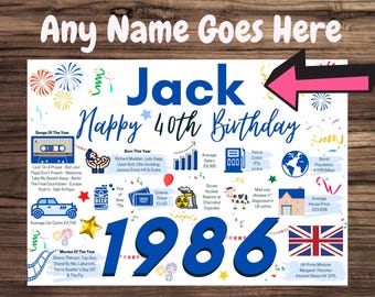 Personalised 40th Birthday Card, + Enter Any NAME, Perfect for DAD Husband SON Brother Father Uncle Friend 1986 Card