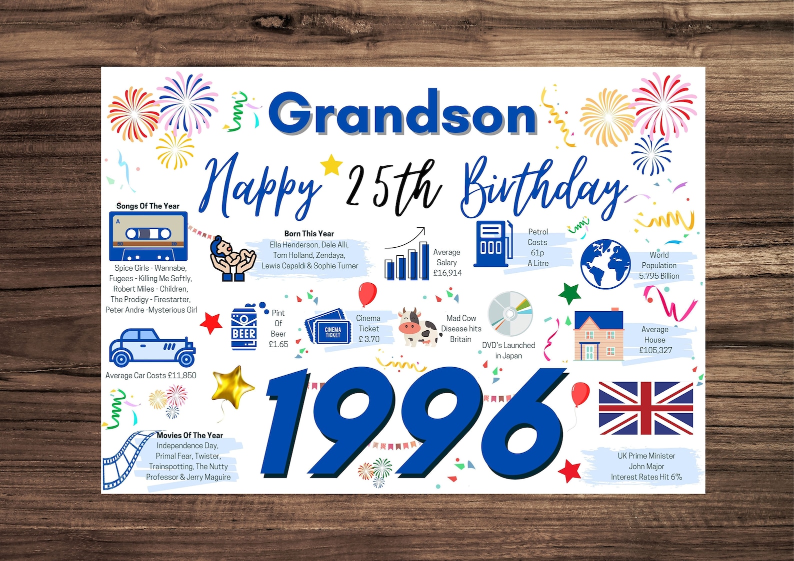 25th Birthday Card For Grandson Birthday Card For Him Happy | Etsy
