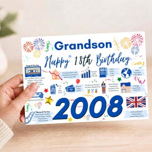 May include: A rectangular birthday card for a grandson celebrating an 18th birthday in 2008. The card features blue text, colorful fireworks, and various icons representing historical facts from 2008, including a cassette tape, a house, and a UK flag.