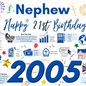 May include: A 21st birthday poster for a nephew born in 2005, featuring blue text and graphics. It includes facts from 2005 such as songs, movies, average salary of &pound;23,550, petrol costs of 79p a liter, cinema tickets at &pound;4.71, and a house price of &pound;183,278.