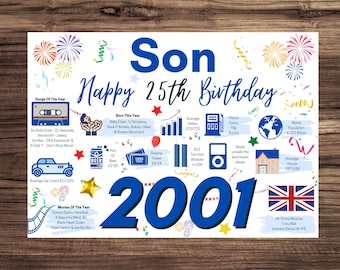 25th Birthday Card For Son, Birthday Card For Him, 25 Greetings Card Born In 2001 Facts Milestone