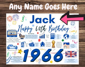 Personalised 60th Birthday Card, + Enter Any NAME, Perfect for DAD Husband Brother Father Grandad Uncle Friend 1966
