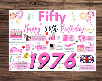 50th Birthday Card For Her, Birthday Card For Mum Sister Friend Woman, Happy 50th Greetings Fifty Card Born In 1976 Facts Milestone