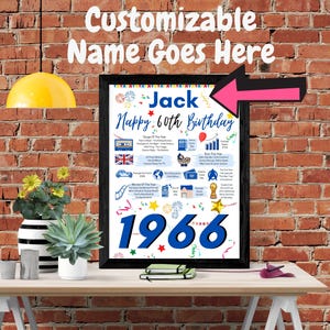 60th birthday gift for him Personalised Birthday Poster for Dad Father Husband brother husband friend 60 Years Ago in UK 1966 keepsake