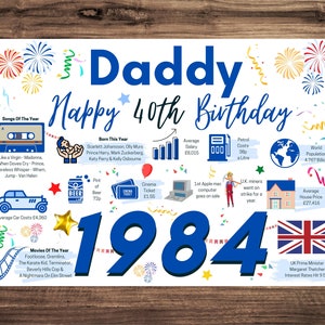 40th Birthday Card For Daddy , Birthday Card For Him, Happy 40th Greetings Card Born In 1984 Facts Milestone