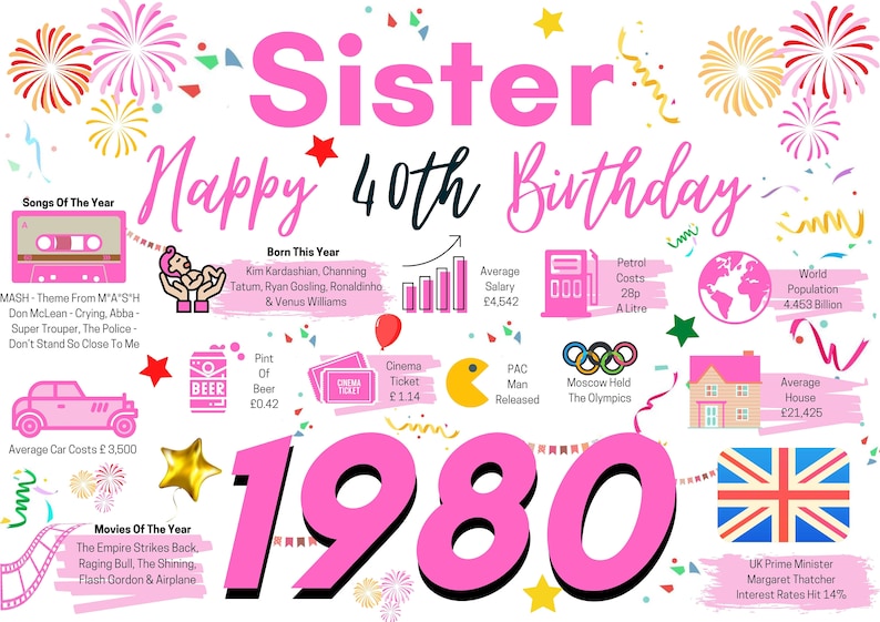 40th Birthday Card For Sister Birthday Card For Her Happy | Etsy