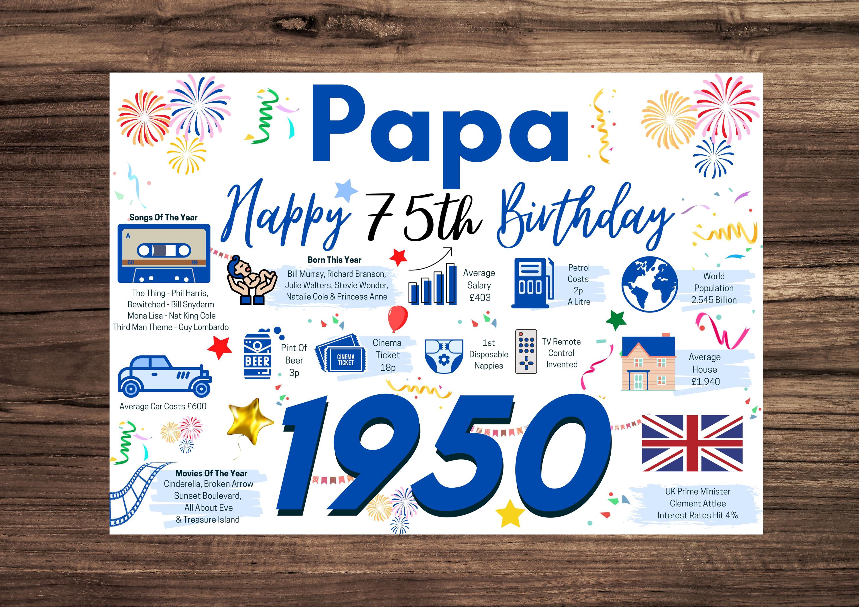 Weiße Handgemachte Geburtstagskarte Für Papa – Vintage Wein Design, 75. Geburtstag, 16x16 Cm