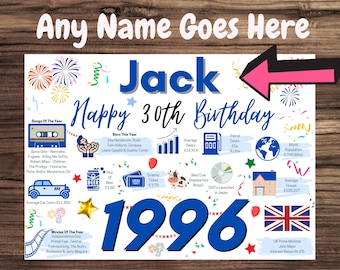 Personalised 30th Birthday Card, + Enter Any NAME, perfect for SON Husband BROTHER Nephew Grandson Boyfriend 1996