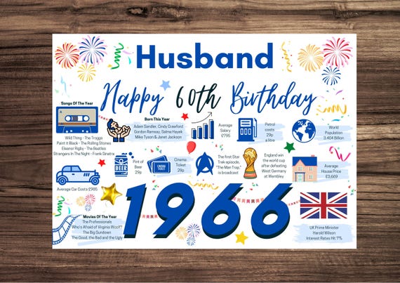 60th Birthday Card For Husband, Birthday Card For Him, Happy 60th Greetings Card Born In 1966