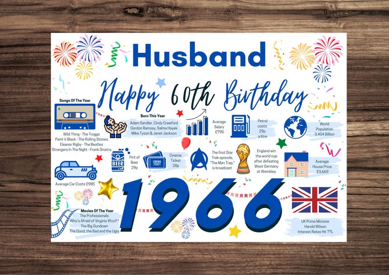 May include: A white poster for a 60th birthday featuring the text Husband Happy 60th Birthday and 1966 in large blue font. The design includes colorful fireworks, confetti, and icons representing 1966 facts like a cassette tape, car, and the UK flag.
