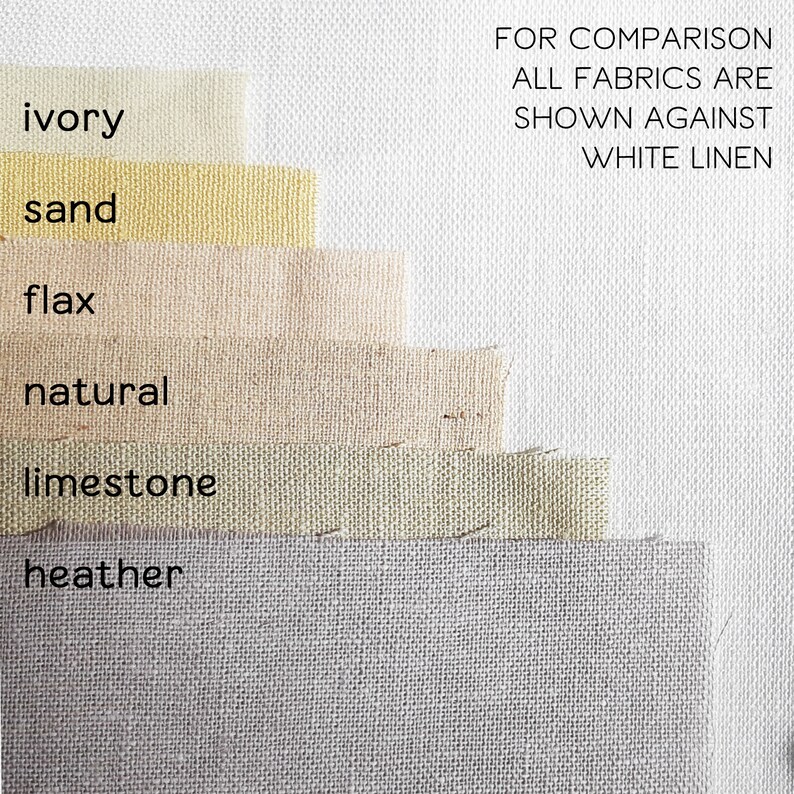 May include: A swatch card showing six different linen fabric colors: ivory, sand, flax, natural, limestone, and heather. The fabrics are arranged in a vertical stack, with the lightest color at the top and the darkest color at the bottom. The text "FOR COMPARISON ALL FABRICS ARE SHOWN AGAINST WHITE LINEN" is printed at the top of the card.