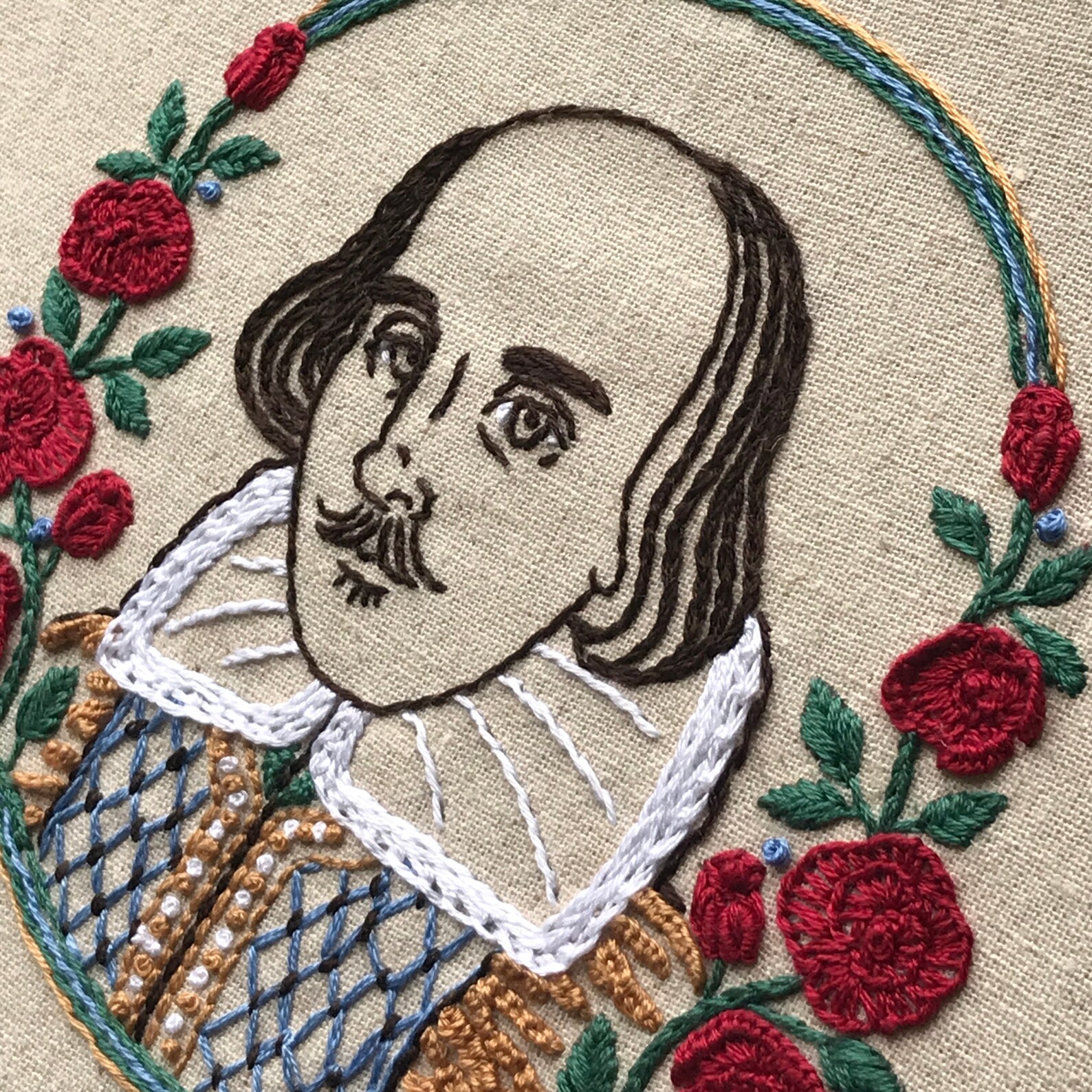 Shakespeare Embroidery Pattern: Theatrical Needlepoint Design (PDF ...