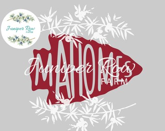 Kansas City Mahomes Digital File, svg, png, cricut, silhouet sublimatie