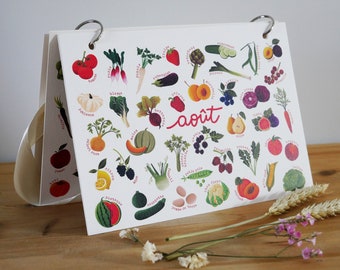 Seasonal French Fruit and Vegetable Calendar