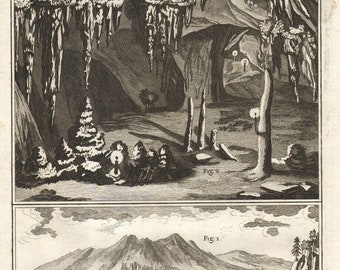 1768 Gravure originale Géologie Roches Grotte d'Antiparos Montagnes