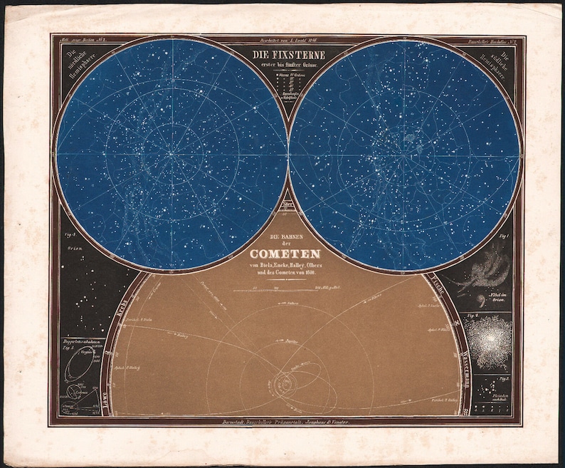 May include: A vintage star chart showing the fixed stars and the paths of comets. The chart is printed on a brown background with blue circles representing the constellations. The text "Die Fixsterne" and "Die Bahnen der Cometen" are printed in German.