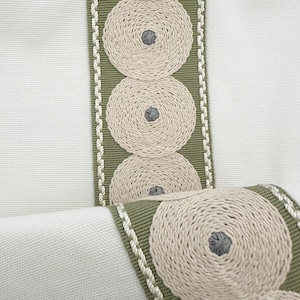 May include: A close-up of a green and white fabric trim with a repeating pattern of beige circles with a smaller gray circle in the center.