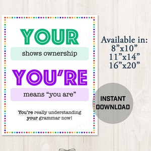 Printable English Classroom Vocabulary Grammar Poster Decor Decoration, Language Arts Teacher Classroom Ideas -- E01