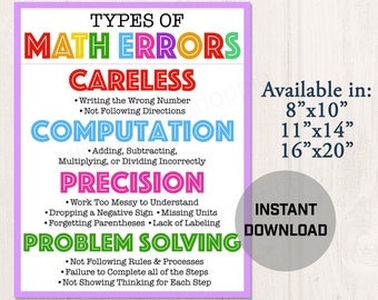 Types of Math Errors - Etsy