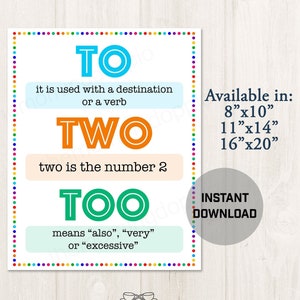 Printable English Classroom Vocabulary Grammar Poster Decor Decoration, Language Arts Teacher Classroom Ideas -- E01