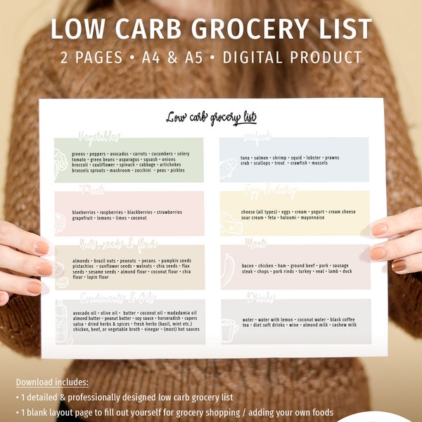 Low Carb Grocery List printable | Low Carb Food List | Low Carb Diet | Grocery planner | Low Carb Meal Planner | Healthy Menu Low Carb List