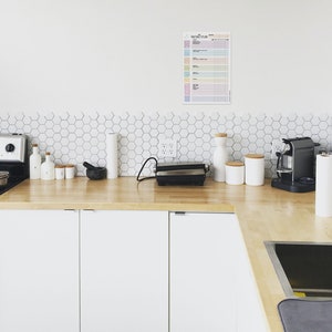 May include: A modern kitchen with white cabinets, a stainless steel stove, and a wood countertop. There are various kitchen appliances on the counter, including a coffee maker, a panini press, and a mortar and pestle. The backsplash is white hexagonal tiles.